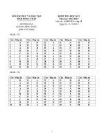 HDC MON TIENG ANH 12 HKI NAM HOC 2014   2015 CHINH THUC