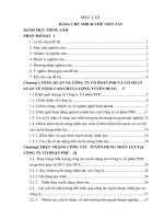 Báo cáo thực tập tốt nghiệp quản trị nhân lực: Nâng cao chất lượng tuyển dụng nhân lực tại công ty cổ phần PMC