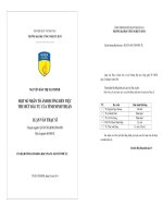 Một số nhân tố ảnh hưởng đến việc thu hút đầu tư của tỉnh Ninh Thuận