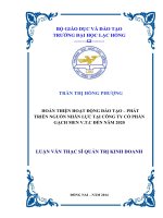 Hoàn thiện hoạt động đào tạo   phát triển nguồn nhân lực tại công ty cổ phần gạch men v t c đến năm 2020 