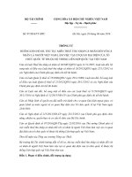 Thông tư 97/2016/TT-BTC thủ tục miễn thuế TNCN với cá nhân người Việt Nam làm việc thuộc hệ thống Liên hợp quốc