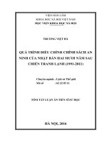 Quá trình điều chỉnh chính sách an ninh của nhật bản hai mươi năm sau chiến tranh lạnh (TT) 
