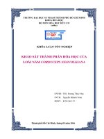 Khảo sát thành phần hóa học của loài nấm cordyceps neovolkiana 