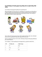 Top 100 động từ thường gặp trong tiếng anh có nghĩa tiếng việt