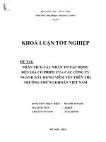 Phân tích các nhân tố tác động đến giá cổ phiếu của các công ty ngành xây dựng niêm yết trên thị trường chứng khoán việt nam 