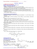 Chuyên đề sóng cơ có giải chi tiết