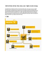 Giới từ đi kèm với Get, Take, Come, Look  Nghĩa và cách sử dụng