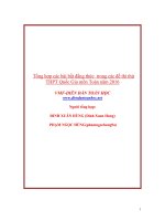 Tổng hợp các bài bđt trong đề thi thử  THPT quốc gia môn toán năm 2016