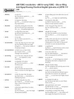 600 từ vựng của toeic