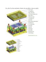 Các yếu tố cơ bản của khuôn ( khuôn cho sản phẩm vỏ dao rọc giấy)