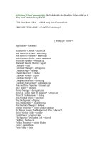 Lệnh trong RUN Command trong Win