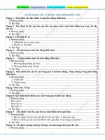 20 DẠNG vật lí DAO ĐỘNG điều hòa