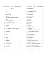 nghiên cứu thực nghiệm mòn và tuổi bền của dao phay lăn răng đĩa xích