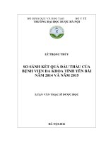 So sánh kết quả đấu thầu của Bệnh viện đa khoa tỉnh Yên Bái năm 2014 và năm 2015