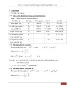 TÍNH TOÁN THIẾT KẾ ĐỘNG CƠ ĐỐT TRONG