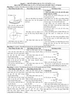 giáo án 12 nâng cao tự chọn