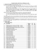 CẨM NANG ĐH KHXH NHÂN VĂN TP. HCM