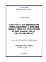 So sánh hiệu quả điều trị của kháng sinh amoxicillinclavulanate và ceftriaxone tron điều trị viêm phổi trẻ em từ 2 tháng đến 5 tuổi tại khoa nhi tổng hợp bệnh viện trung ương huế