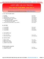 axit cần nhớ tên cho thi đại học