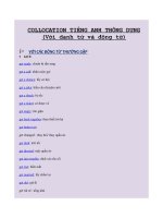 COLLOCATION TIẾNG ANH THÔNG DỤNG