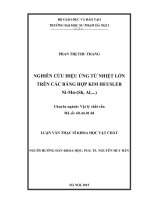 Nghiên cứu hiệu ứng từ nhiệt lớn trên các băng hợp kim heusler ni mn (sb,al,   ) (LV01748) 