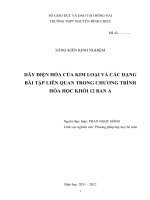 skkn DÃY ĐIỆN HÓA CỦA KIM LOẠI VÀ CÁC DẠNG BÀI TẬP LIÊN QUAN TRONG CHƯƠNG TRÌNH HÓA HỌC KHỐI 12.