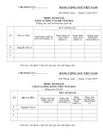 Phieu binh xet can bo 2015