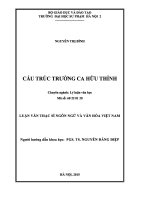 Luận văn thạc sĩ cấu trúc trường ca hữu thỉnh 