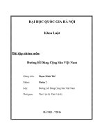 Đường lối của ĐCS Việt Nam về Công nghiệp hóa và Hiện đại hóa