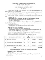 Mau hop dong mua ban hang hoa ngay 26 10 2012(cua truong)