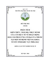 Phân tích kiến thức, thái độ thực hành của cán bộ y tế về hoạt động báo cáo phản ứng có hại của thuốc tại một số bệnh viện đa khoa tuyến tỉnh khu vực phía bắc 