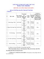 skkn một số giải pháp nâng cao chất lượng học tiếng anh cho học sinh tiểu học bằng hình thức tích hợp đa môn 