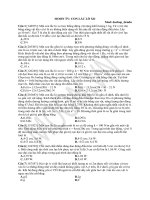 Con lắc lò xo  Ôn thi THPT Quốc Gia