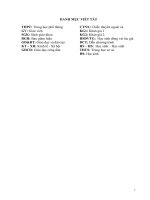 skkn đổi mới hoạt động của tổ chuyên môn ở trường THPT vũ duy thanh 