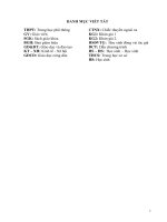 skkn đổi mới hoạt động của tổ chuyên môn ở trường THPT vũ duy thanh 