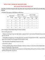 Phân phối chương trình môn giáo dục công dân THCS