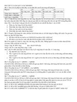 BÀI TẬP TỰ LUẬN QUY LUẬT MENDEN