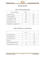 Đồ án nến móng Cọc Đóng