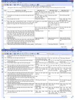 300 CAU TRAC NGHIEM KHO BAC NHA NUOC