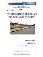 Tư tưởng hồ chí minh về đại đoàn kết dân tộc