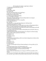 200 câu trắc nghiệm môn nghiệp vụ ngân hàng 2 có đáp án