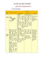 giáo án liên môn tích hợp hóa học 11 nâng cao bài 23 công nghiệp silicat 