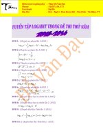 Logarit trong đề thi thử