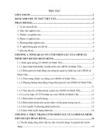 Báo cáo kiến tập quản trị nhân lực: giải pháp hoàn thiện công tác tuyển dụng nhân lực của UBND xã minh tiến