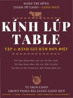 KÍNH LÚP TABLE TẬP 1: ĐÁNH GIÁ HÀM ĐƠN ĐIỆU