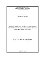 MỐI QUAN HỆ GIỮA YẾU TỐ VĂN HÓA, CHẤN THƯƠNG TÂM LÝ VỚI NGUY CƠ TRẦM CẢM SAU SINH Ở CÁC BÀ MẸ TẠI HUYỆN THƢỜNG TÍN – HÀ NỘI
