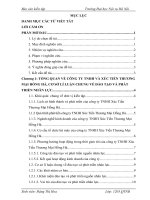 Báo cáo kiến tập quản trị nhân lực: Thực trạng công tác đào tạo và phát triển nhân lực tại công ty TNHH xúc tiến thương mại hồng hà