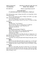 BẢNG HỢP ĐỒNG  phát thanh tuyên truyền các chương trình y tế Quốc gia