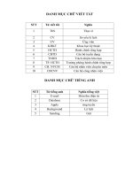 Báo cáo kiến tập quản trị nhân lực: Hoàn thiện quy trình tuyển dụng nhân lực tại công ty cổ phần tài nguyên và môi trường phương bắc