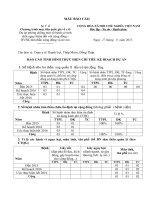 BÁO CÁO TÌNH HÌNH THỰC HIỆN CHỈ TIÊU KẾ HOẠCH DỰ ÁN phòng chống một số bệnh có tính chất nguy hiểm đối với cộng đồng Bảo vệ sức khỏe tâm thần cộng đồng và trẻ em